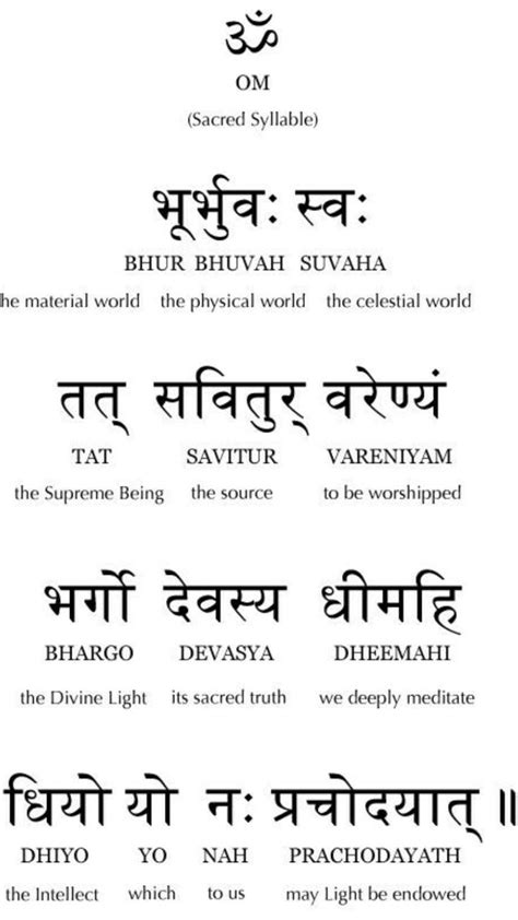 Meaning Of Gayatri Mantra In Sanskrit