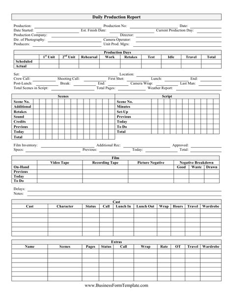 Daily Production Report Form Fill Out Sign Online And Download Pdf