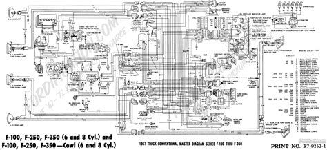 1992 Ford F150 Wiring Schematic Wiring Diagram And Schematic