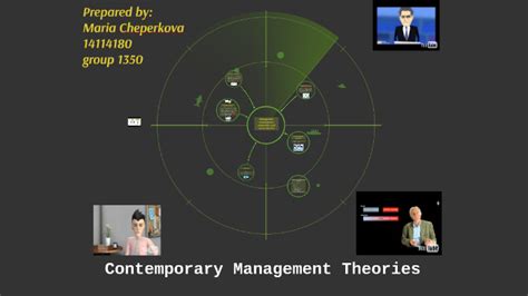Contemporary Management Theories By Maria Cheperkova