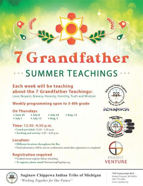 7 Grandfather Summer Teachings Saginaw Chippewa Indian Tribe