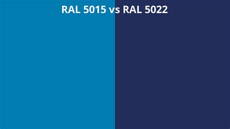 Ral 5015 Vs 5022 Ral Colour Chart Uk