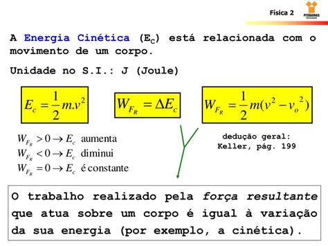 Ppt Energia Aula Trabalho E Lei De Hooke Professora Viviane Gomide