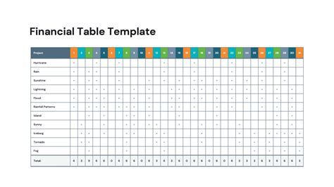 Financial Tables Templates For Keynote By Site2max Graphicriver