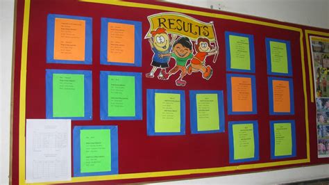 Art Craft Ideas And Bulletin Boards For Elementary Schools Bulletin