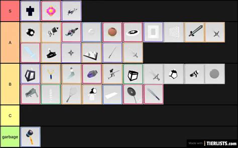 Super Doomspire Weapon Tiger List Tier List Tierlists Hot Sex Picture