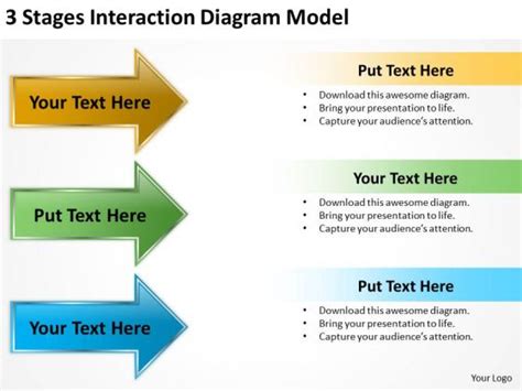 Flowchart Parallel Process Stages Interaction Diagram Model