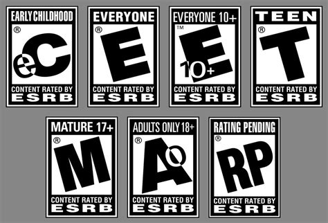 E For Ignored The Failing Esrb Rating System By Cole Duersch Medium