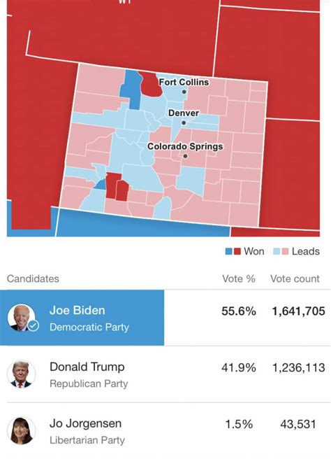 Colorado Electoral Map Utah Stories
