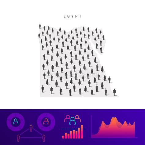A Maior Parte Da População Do Egito Era Constituída Por