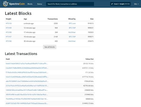 Unconfirmed transactions all bitcoin addresses. Payment provider SpectroCoin introduces its own Bitcoin blockchain explorer » CryptoNinjas