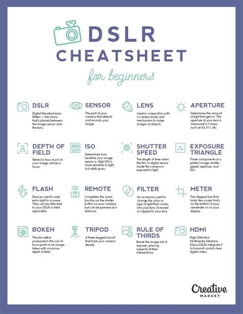 Photography Cheat Sheet: DSLR Terminology for Beginners