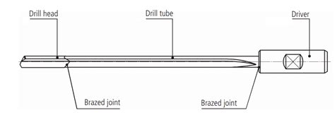 Advantages Of Gundrilling For Deep Hole Drilling Triumphtool