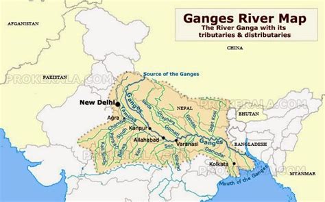 World Scan Holy River Ganges