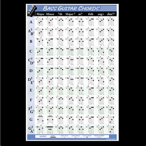 4 String Bass Chord Poster Kalymi Music Available At Red Bubble