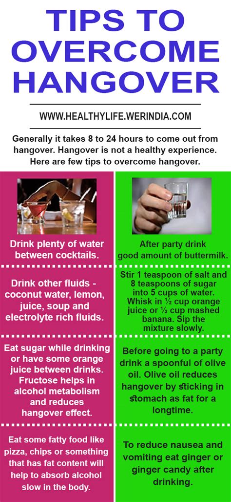 How To Overcome Hangover Healthylife Werindia