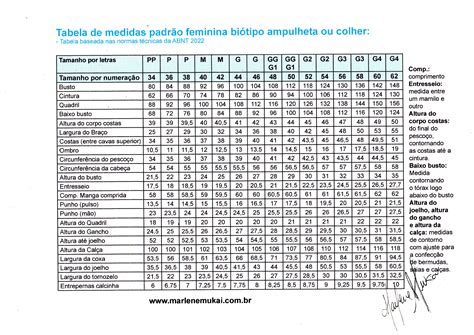 Novas Tabelas De Medidas Baseada Nas Normas Da Abnt Marlene Mukai