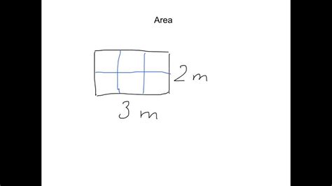 Area - YouTube