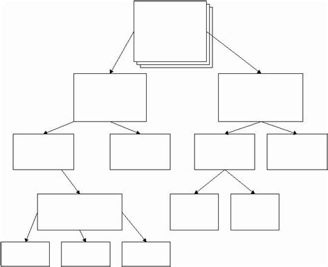 Plantilla De Mapa Conceptual En Blanco En Word Plancusio