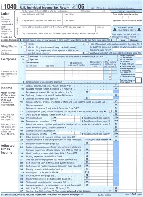 ▶ your withholding is subject to review by the irs. IRS tax forms - Wikiwand