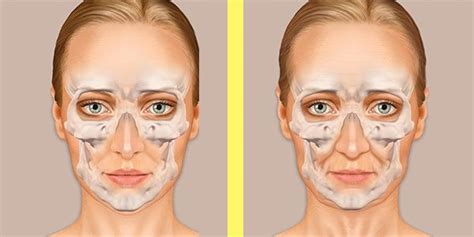 How Your Face Changes In Your 20s 30s And 40s Face Age Face Change