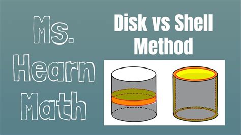 Overview And Comparison Disk And Shell Methods Youtube