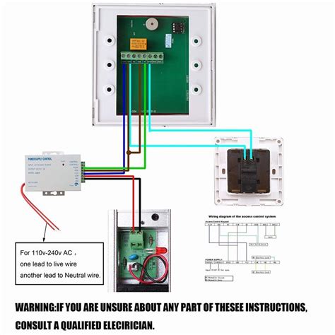 Access Control Door Wiring Diagram