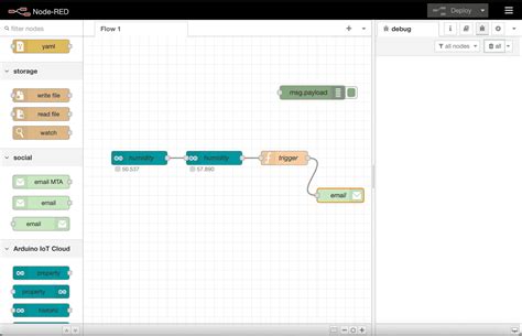 Node Red Arduino Documentation