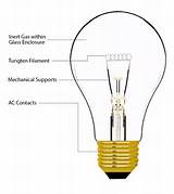 Led Light Bulb Diagram Images