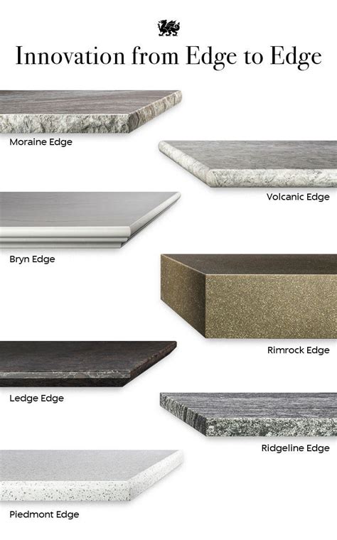 How To Choose A Countertop Edge Profile For Your Countertop Cambria