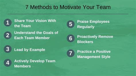 7 Methods To Motivate Your Team Enhance Training