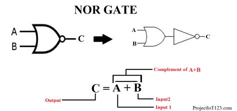 4 Input Nor Gate Truth Table Letter G Decoration
