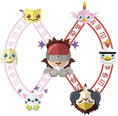Miauw que linda gatomon, muy bien dibujada, deverias conseguir el programa photoshop y darle colores ella se lo merece. Pin on digimon