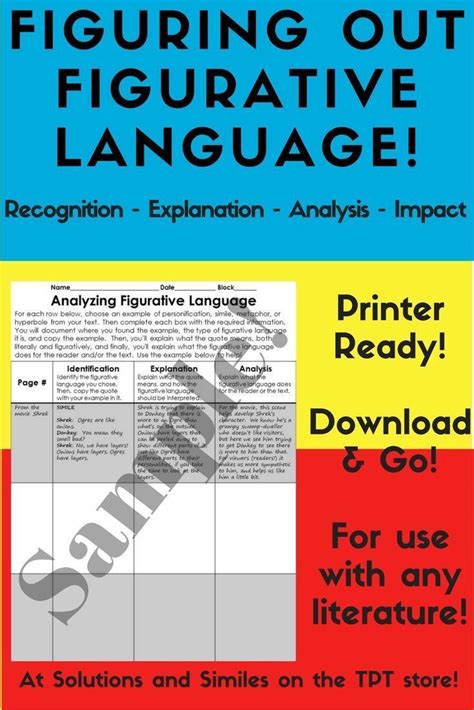 It uses an ordinary sentence to refer to something without directly stating it. Figurative Language Analysis Worksheet | Figurative ...