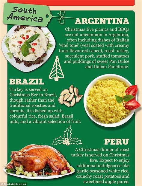There are no holidays without delicious meals typical of this or that country. How Christmas Day feasts differ around the world | Around ...