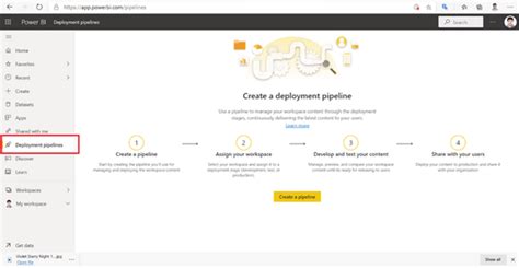 Getting Started With Power Bi Deployment Pipelines