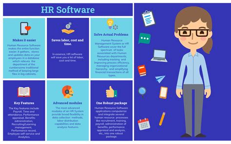 Top 19 Free And Open Source Human Resource Hr Software In 2022