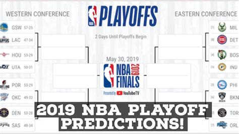 2019 Nba Playoffs Official Playoff Predictions For Eastern And Western