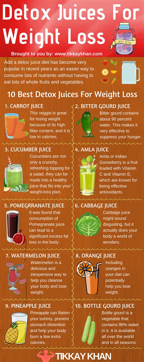 How to make weight loss healthy cabbage recipes