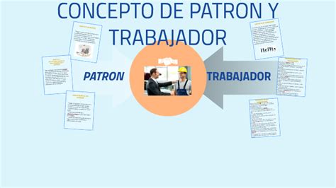 Concepto De PatrÓn Y Trabajador By Cintia Gonzalez On Prezi