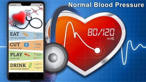 Onetoenvydesigns Blood Pressure Calculator
