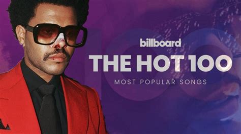 The Weeknd Impone Un Nuevo Récord En El Billboard Hot 100 La Verdad Noticias