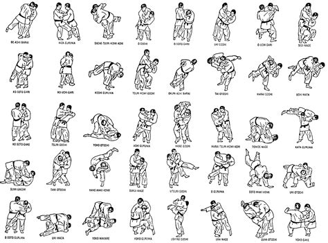 Judo Moves Step By Step Art Of Move