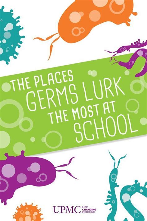 Infographic Germs In The Classroom Upmc Healthbeat School Health
