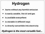 Hydrogen Atom Characteristics Images
