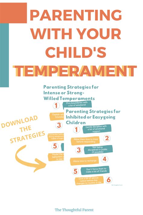 Research Backed Parenting Strategies For Your Childs Temperament The
