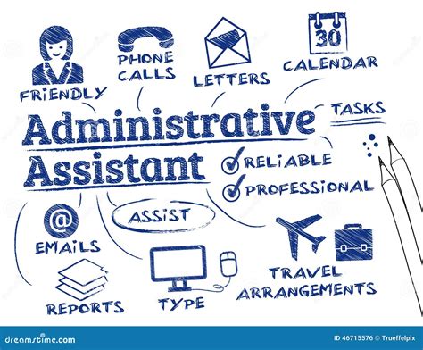 Administrative Assistant Stock Illustrations 643 Administrative