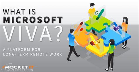 What Is Microsoft Viva Platform For Remote Work Overview
