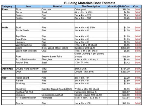 Free sample construction cost estimate templates. Free Building Estimate Format In Excel | Building ...
