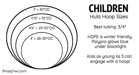 Hoop Sizing Best Size For Hula Hoops Hula Hoop Size